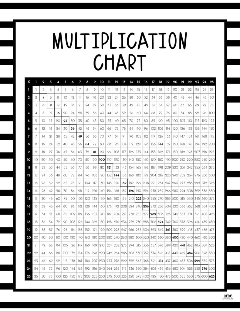 Printable-1-25-Multiplication-Chart-Black-And-White-1
