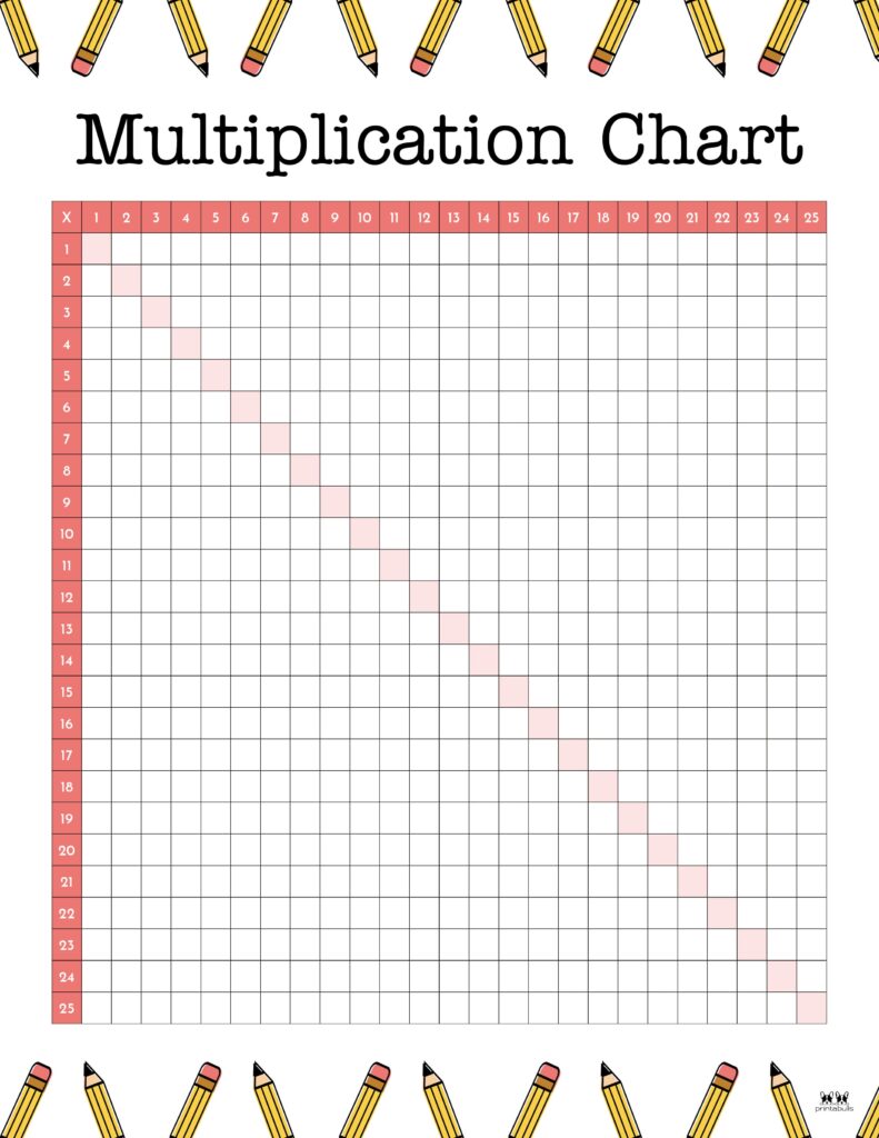 Printable-1-25-Multiplication-Chart-Blank-1
