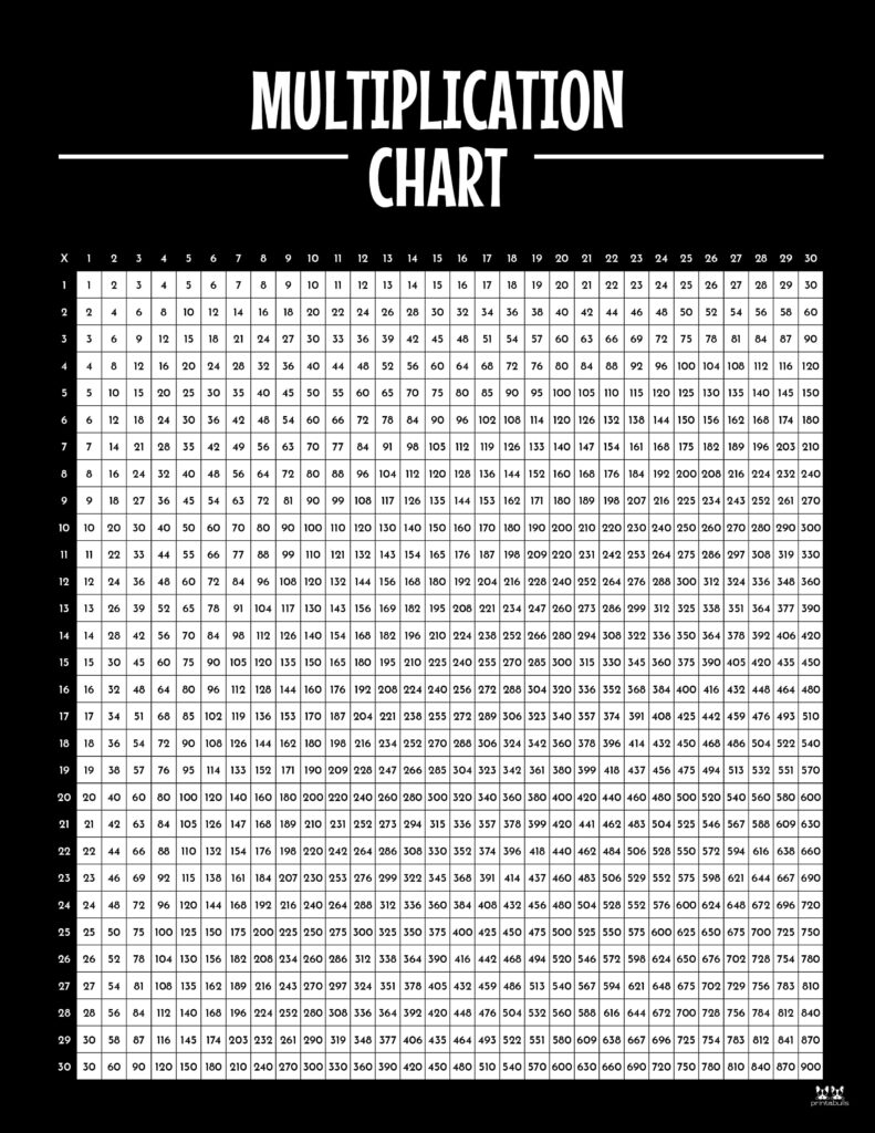 Printable-1-30-Multiplication-Chart-Black-And-White-1