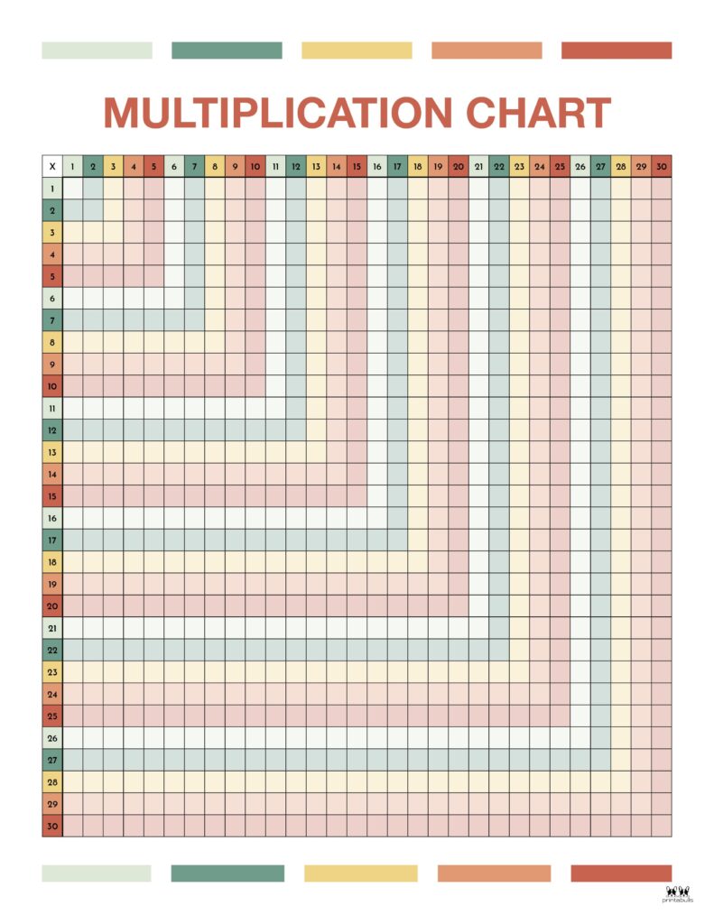 Printable-1-30-Multiplication-Chart-Blank-1