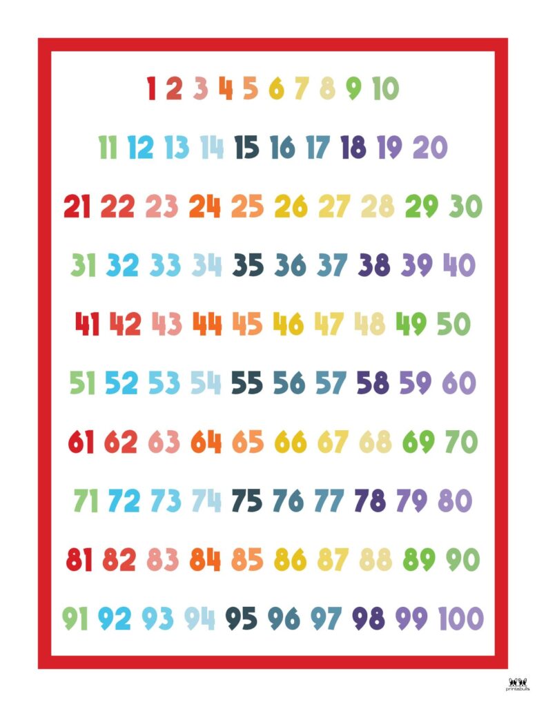 Printable-Numbers-1-100-Single-Page-Design-2