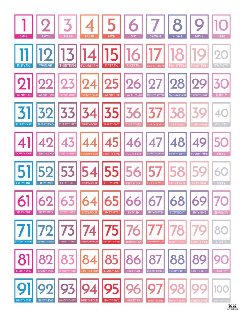 Printable-Numbers-1-100-Single-Page-Design-3