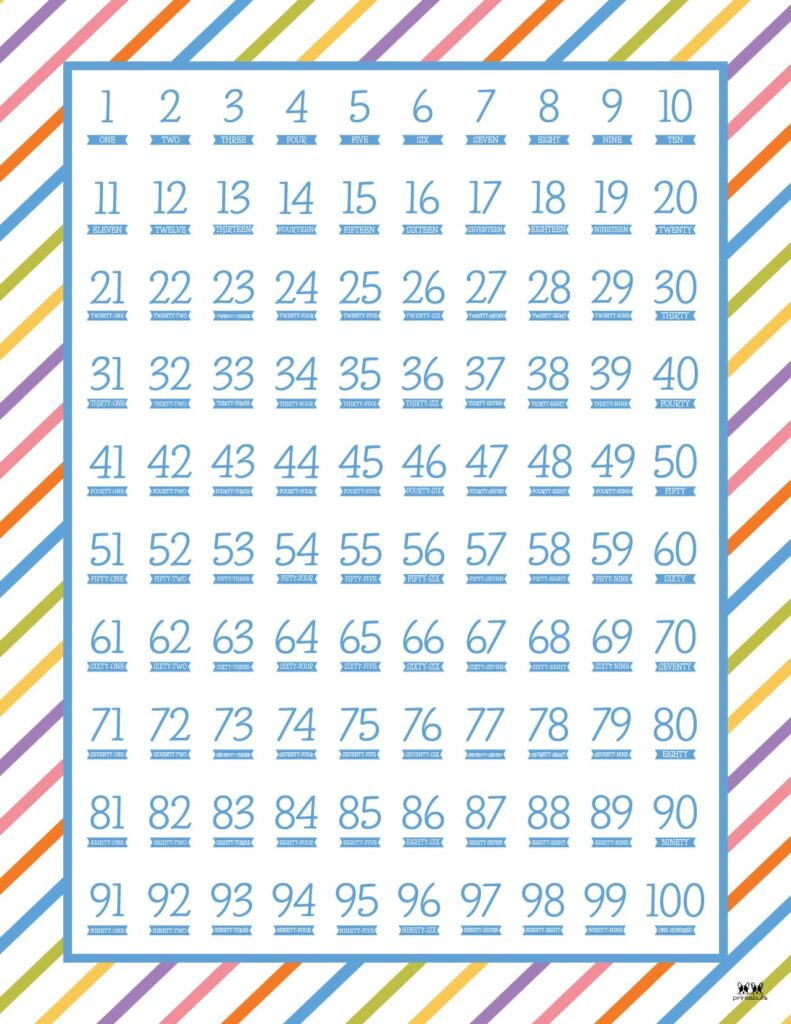 Printable-Numbers-1-100-Single-Page-Design-4