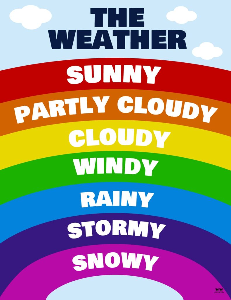 Weather-Printable-2