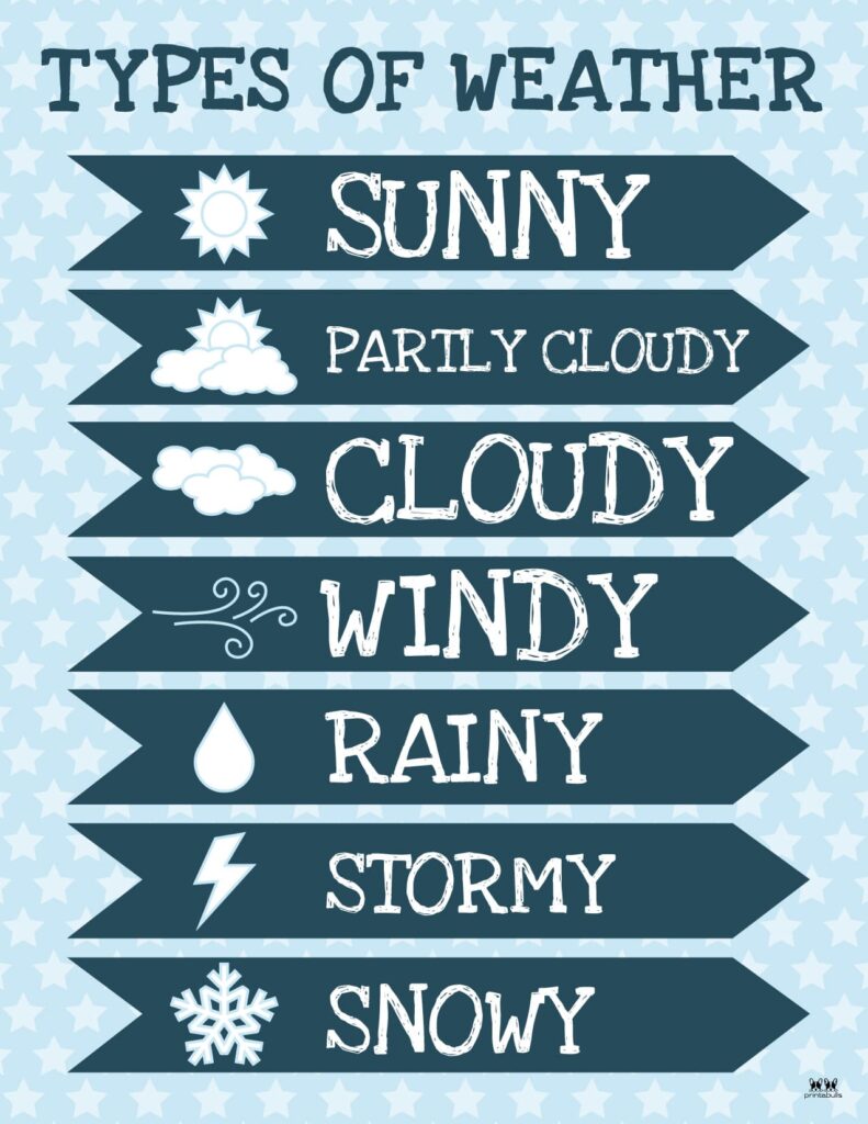 Weather-Printable-3