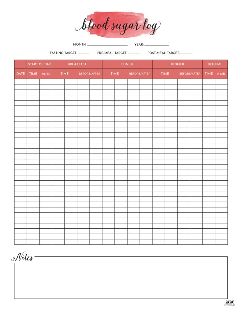Printable-Blood-Sugar-Log-Monthly-3-5-CPP