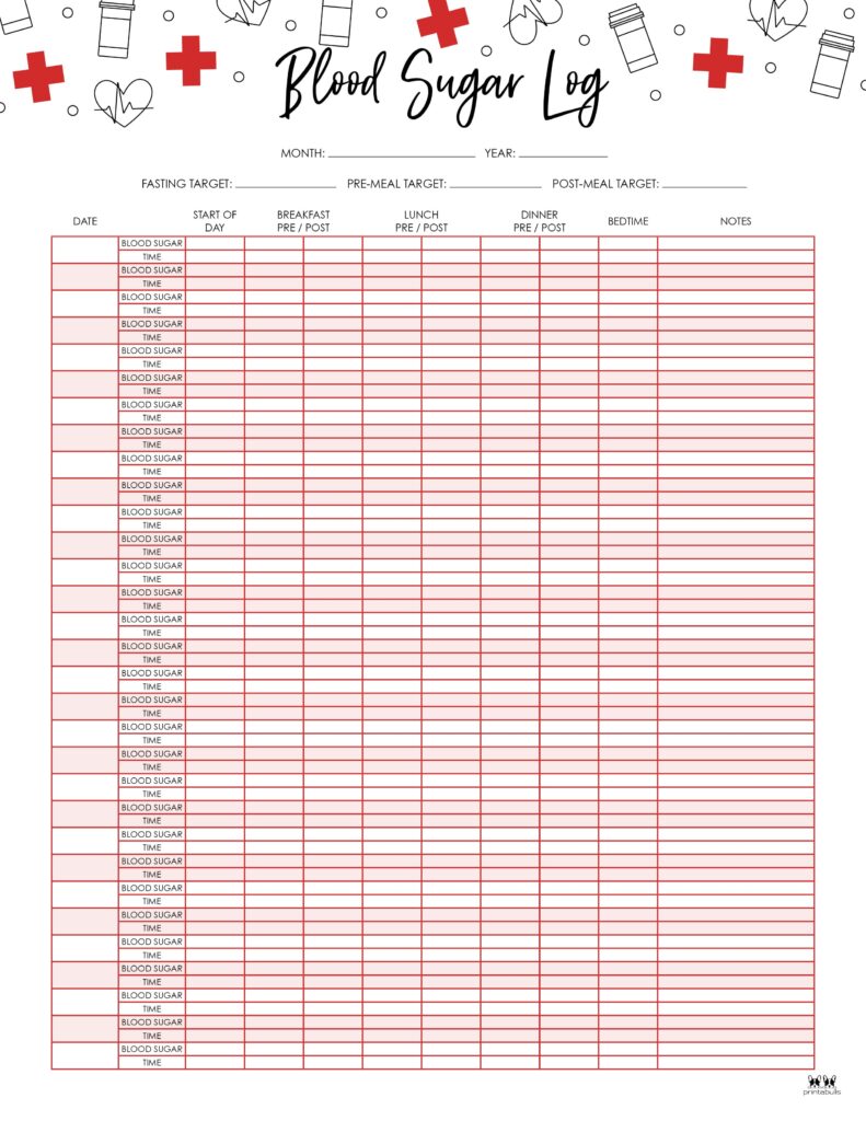 blood sugar logs - 32 free logs & trackers | printabulls