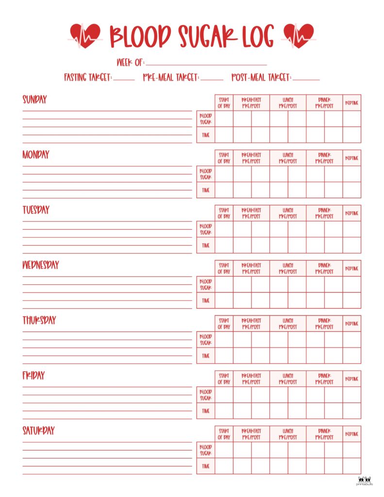 Printable-Blood-Sugar-Log-Weekly-1-10-CPP